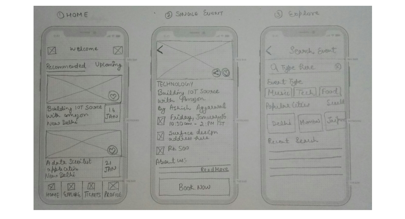 Low fi wireframes