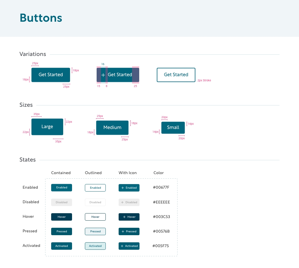 Buttons
