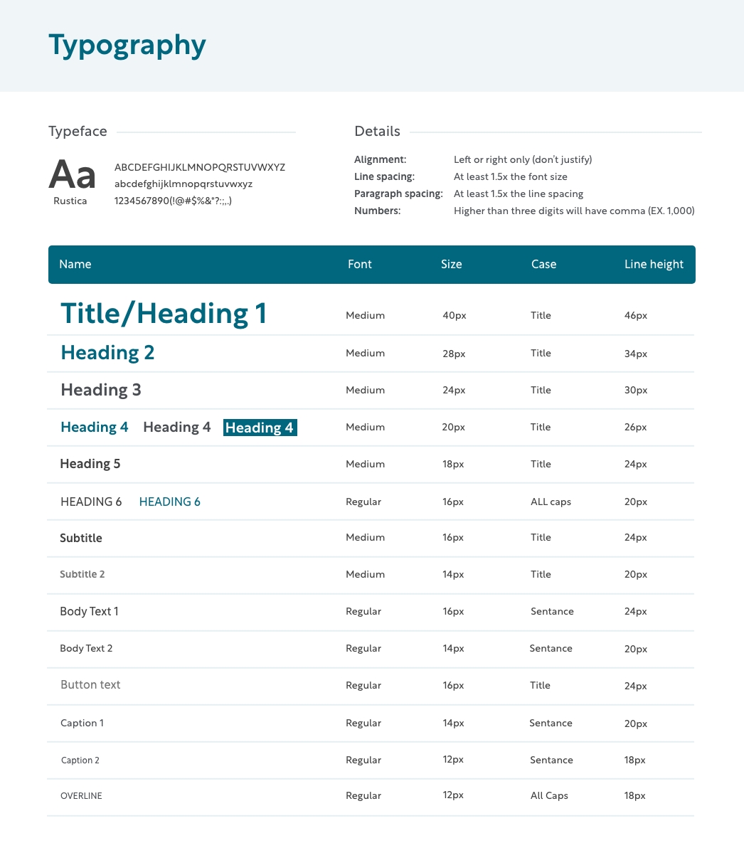 Typography